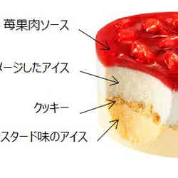 明治 エッセルスーパーカップ　Sweet’s 苺ショートケーキ