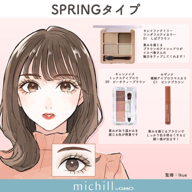 パーソナルカラー別　2023年っぽメイク　旬顔　垢抜け　あおいみのこ　イラスト　SPRINGタイプ