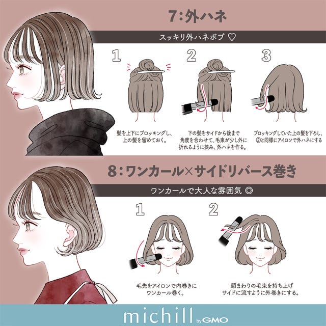 ショート　ボブ　短めヘア　垢抜けヘアアレンジ　12style　AKIKO。　イラスト　外ハネ　ワンカール×サイドリバース巻き