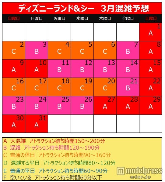 画像3 7 ディズニーランド シー 3月の混雑予想 モデルプレス