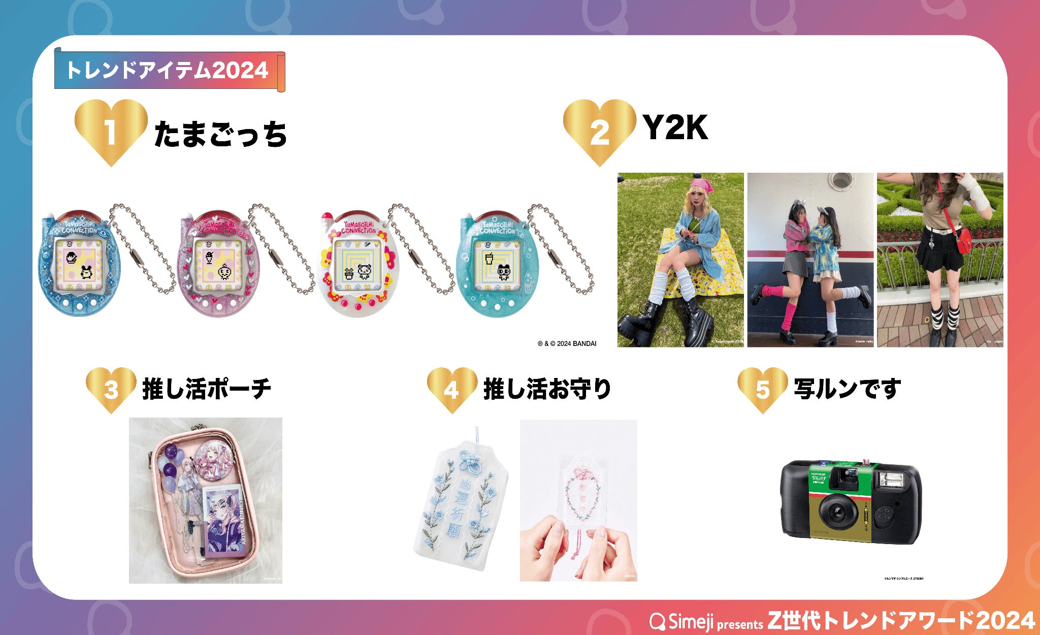 「Z世代トレンドアワード 2024」トレンドアイテム（提供写真）