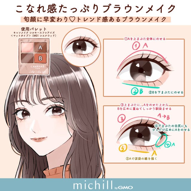 ブラウンシャドウ　垢抜けメイク　イメチェン　あおいみのこ　イラスト　こなれ感ブラウンメイク