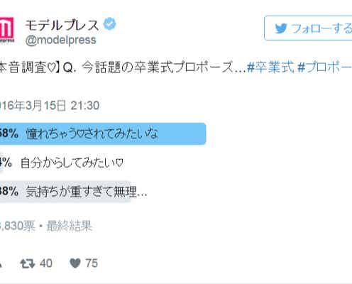 今話題の卒業式プロポーズ、実際にされるのは…?【本音調査】