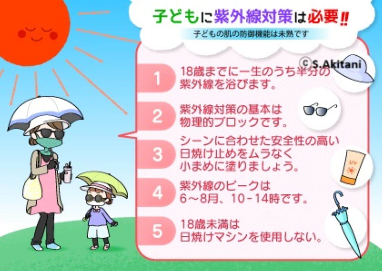 将来の健康のためにも重要な子どもの紫外線対策。必ずすべきことは？（筆者作成）