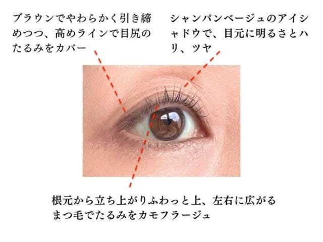 まつ毛はしっかりカールでまぶたの印象を引き上げる まつ毛はしっかりカールでまぶたの印象を引き上げる