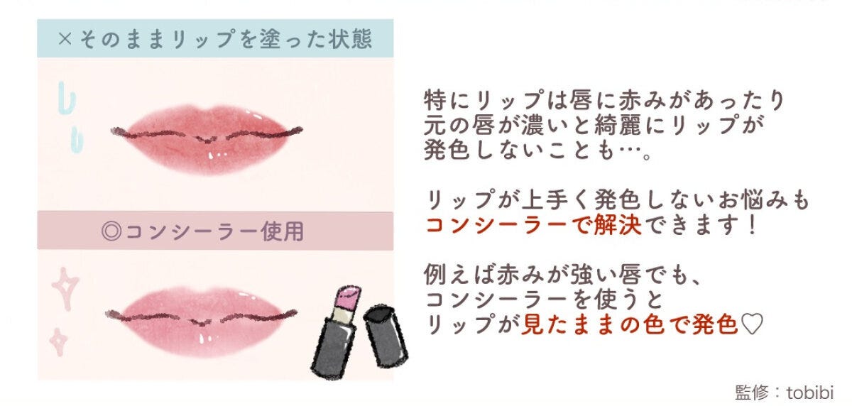 リップはコンシーラーで土台づくり