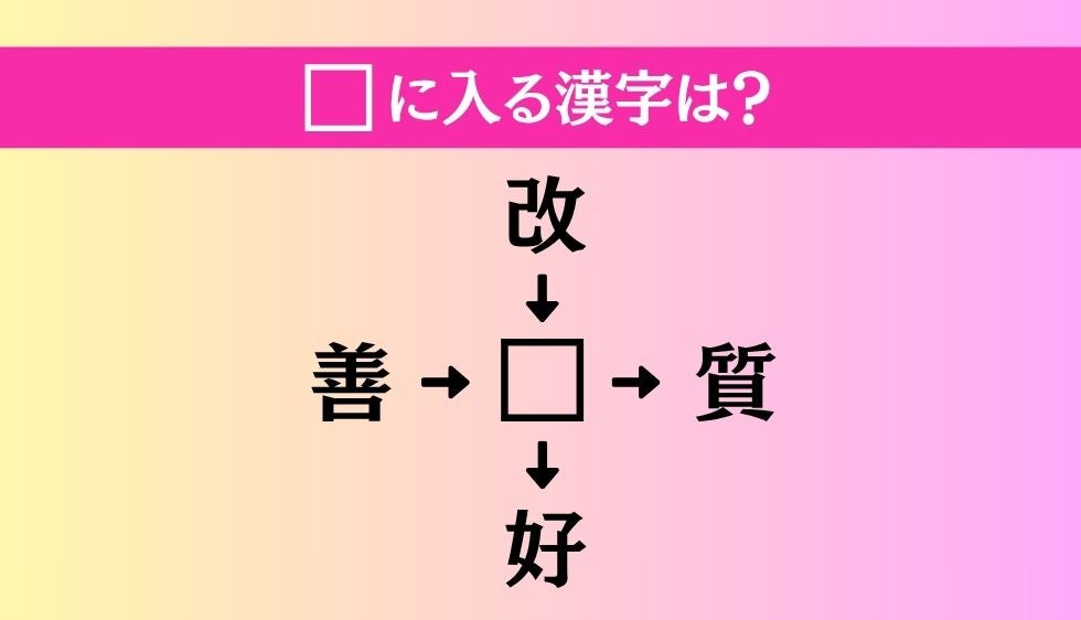 【穴埋め熟語クイズ Vol.5406】□に漢字を入れて4つの熟語を完成させてください