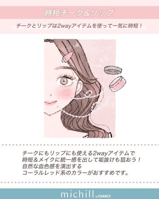 時短 垢抜け メイク やり方 可愛くなれる 簡単 城乃いろ イラスト 時短垢抜けチーク&リップ