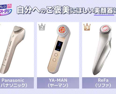 ご褒美に欲しい美顔器ランキングTOP3発表【モデルプレスカウントダウン】