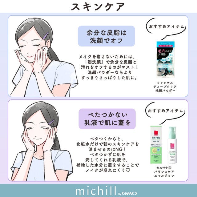 キレイをキープ　裏技　鉄壁アイテム　まとめ　あおいみのこ　イラスト　スキンケア