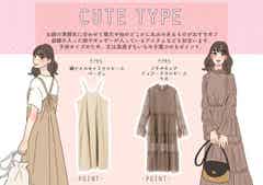 顔タイプ診断でわかる タイプ別 似合わせ春ワンピースをご紹介 モデルプレス 顔タイプ診断でわかる タイプ別 似合わせ春ワンピースをご紹介 モデルプレス