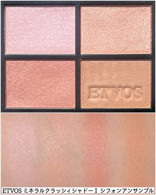 ETVOS