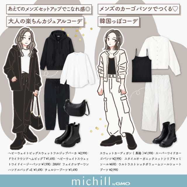 GU メンズアイテム 彼服 ゆるカワコーデ 6パターン たむ イラスト GU メンズアイテム 彼服 ゆるカワコーデ 6パターン たむ イラスト メンズセットアップ カーディガン×メンズカーゴパンツ
