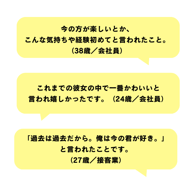 恋愛jp