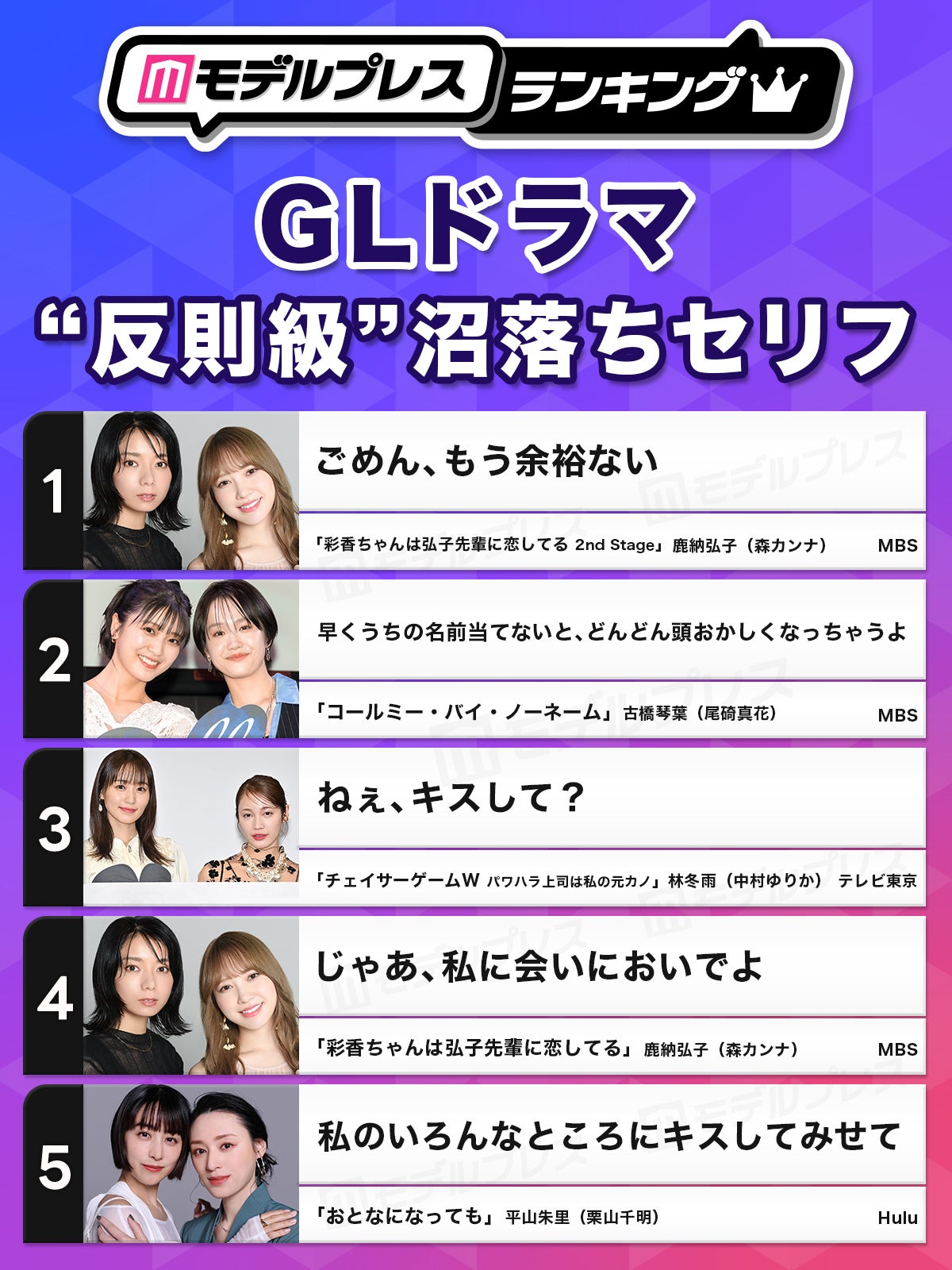 読者が選ぶ「GLドラマ“反則級”沼落ちセリフ」トップ5を発表（C）モデルプレス