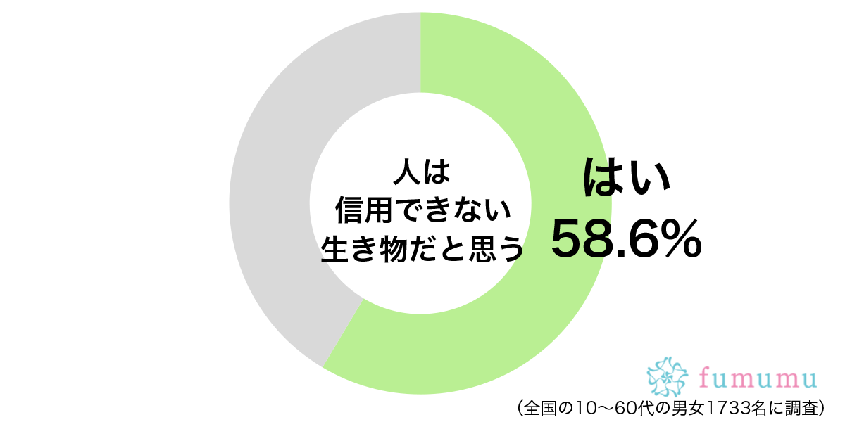 彼氏と友達が浮気をして 人は信用できないと思った出来事 モデルプレス