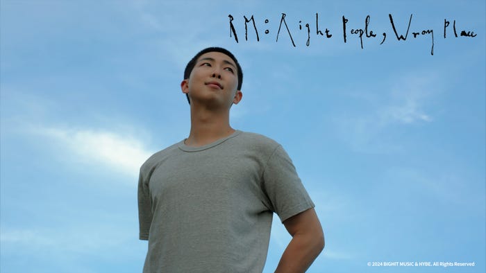 「RM:Right People, Wrong Place(C)2024 BIGHIT MUSIC & HYBE. All Rights Reserved