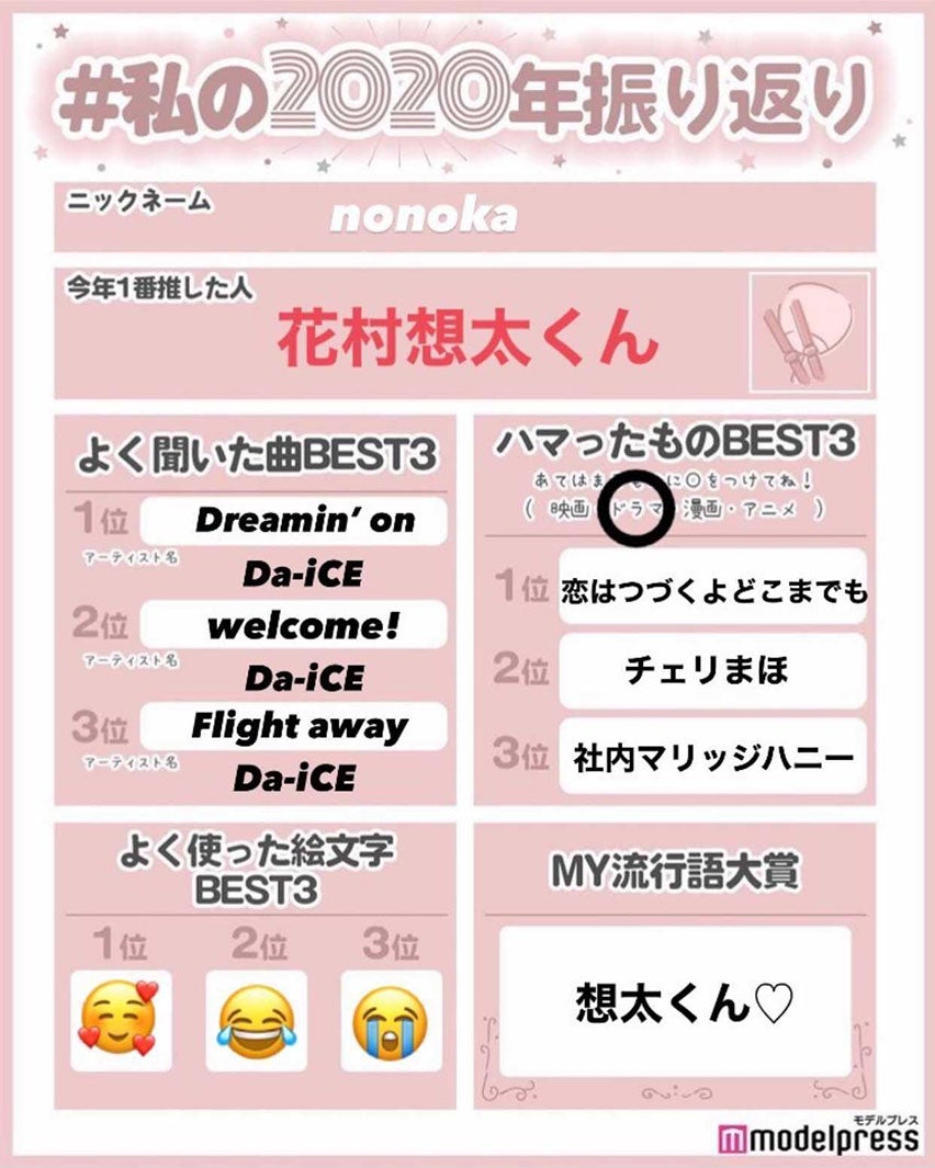 読者の投稿（C）モデルプレス