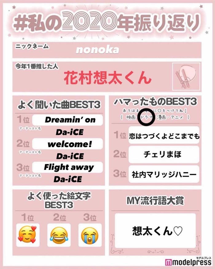 読者の投稿(C)モデルプレス