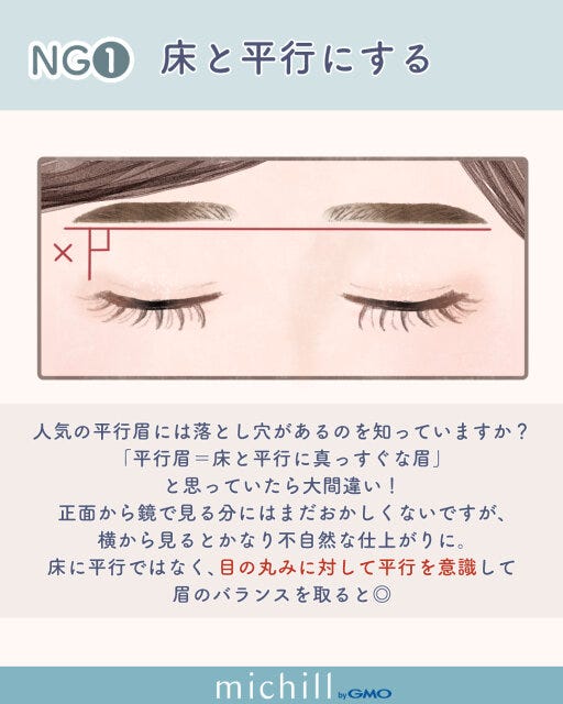 絶対にやめたほうがいい 眉毛の描き方 垢抜けメイク 城乃いろ イラスト 床と平行にする