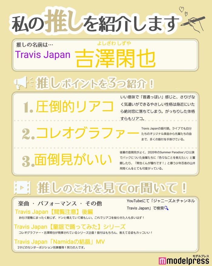 Travis Japan なにわ男子 Hihi Jets 私の推し紹介 ジャニーズjr 編 読者アンケート結果 モデルプレス Travis Japan なにわ男子 Hihi Jets 私の推し紹介 ジャニーズjr 編 読者アンケート結果 モデルプレス