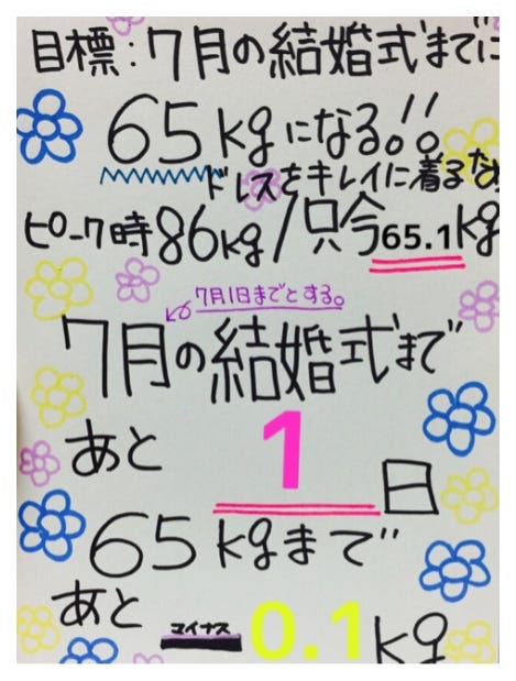 やしろの6月30日のダイエット報告/やしろ優オフィシャルブログ(Ameba)より