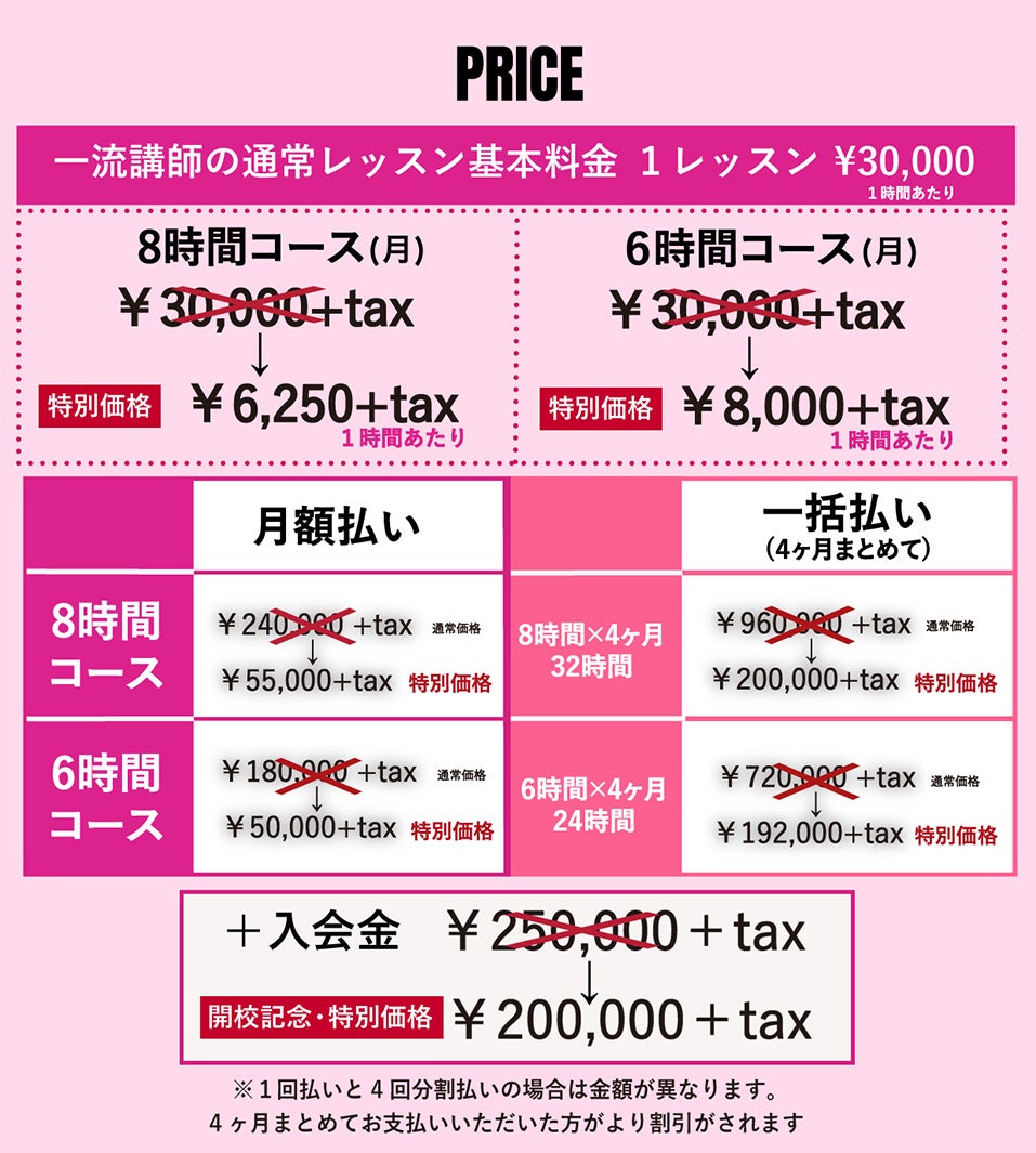 レッスン費用（提供写真）