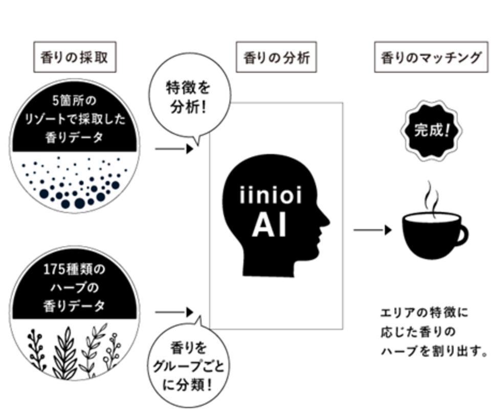 yuzu-collection-content-2782-1528349318.