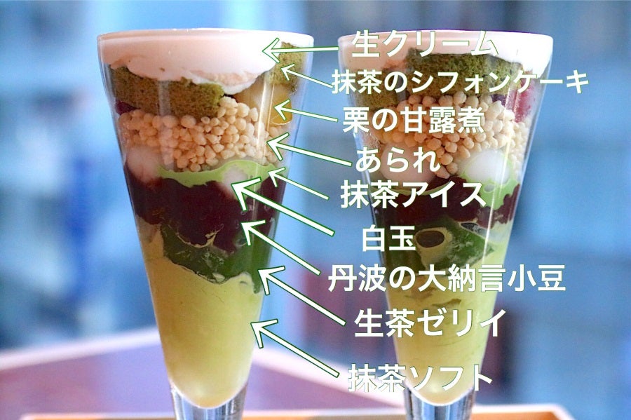 中村藤吉本店 銀座店 「まるとパフェ／抹茶」（1,400円）