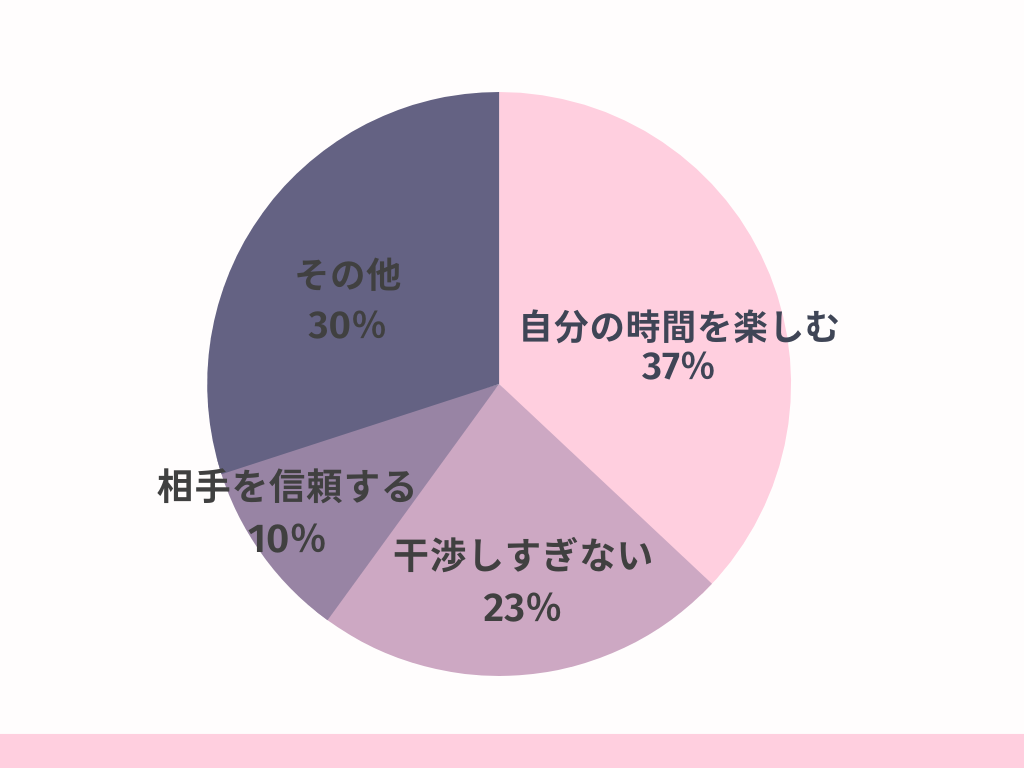 恋愛jp