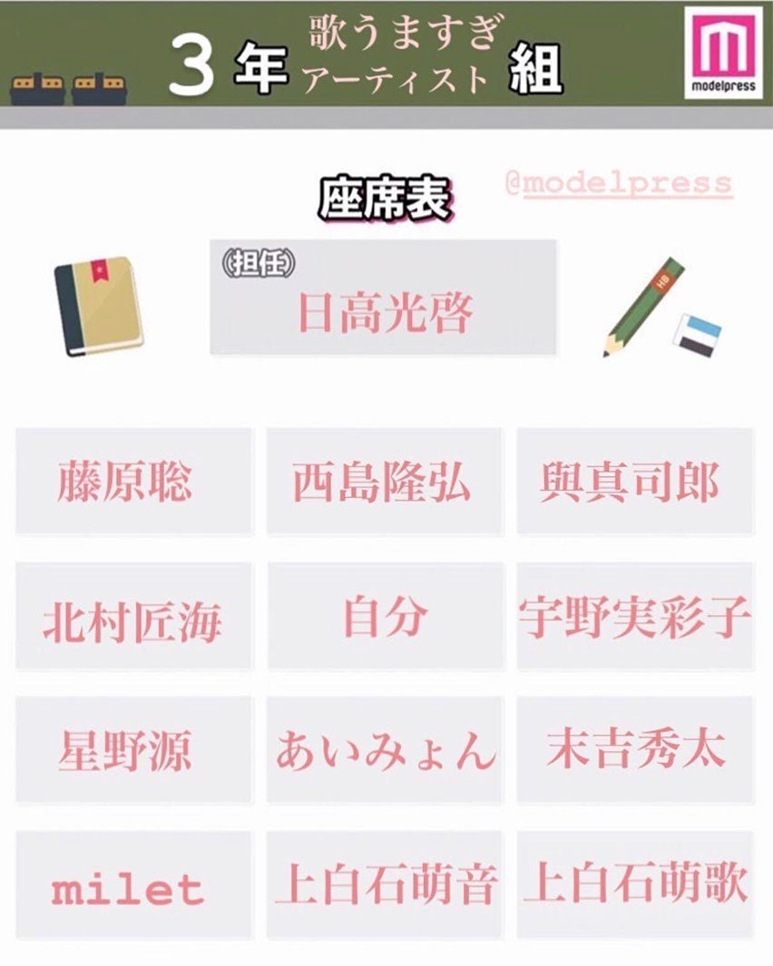 読者の投稿（C）モデルプレス