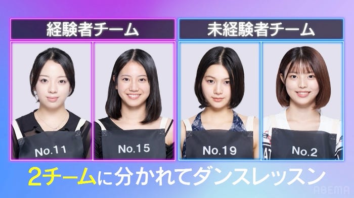 Ayana(桑原彩菜)、Hiori (津波古妃織)、Aoi(大谷碧空)、Sakura(飛咲来)(C)AbemaTV,Inc.