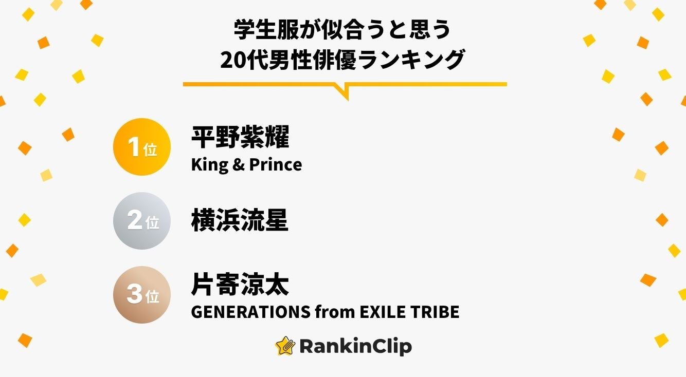 学生服が似合うと思う20代男性俳優ランキング