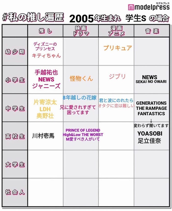 読者の投稿(C)モデルプレス