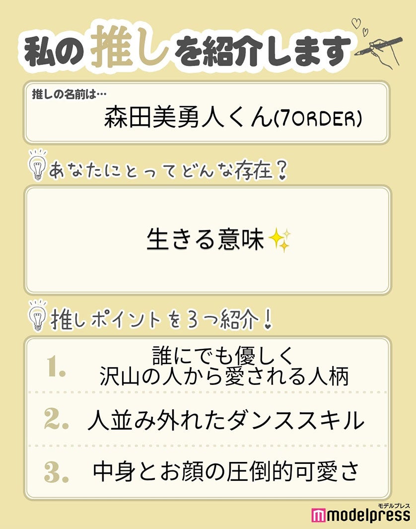 読者の投稿（C）モデルプレス