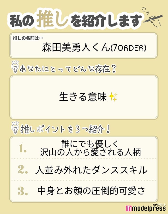 読者の投稿(C)モデルプレス