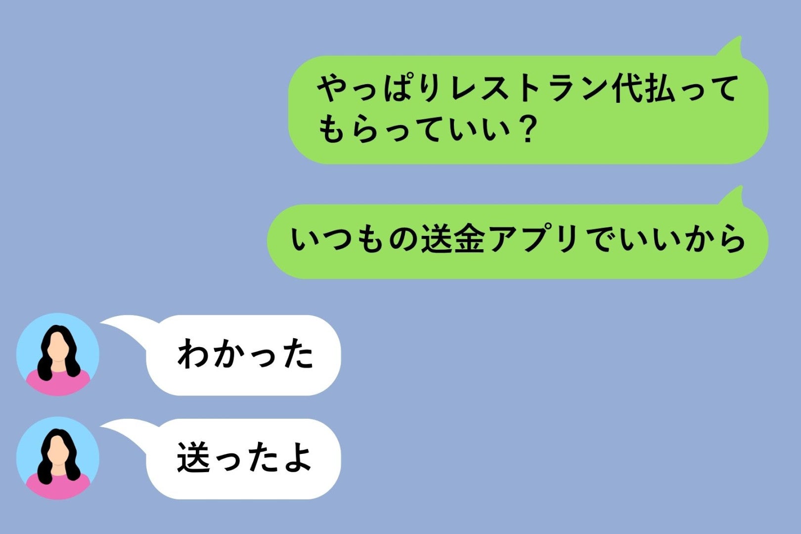 「俺の奢りな！」と店で言った俺が、帰りの電車で送った「いつもの送金アプリでいいから」