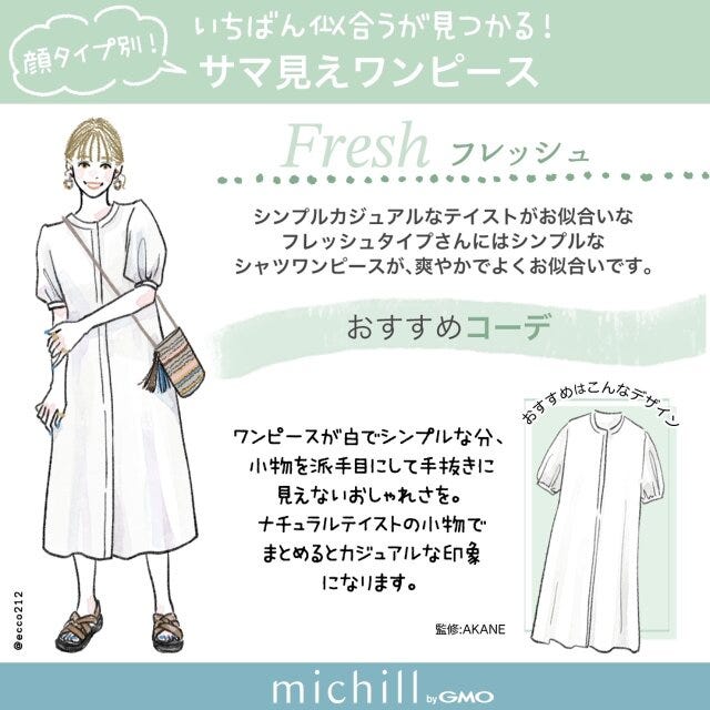 顔タイプ別　サマ見えワンピース　夏コーデ　EccO　イラスト　フレッシュさん