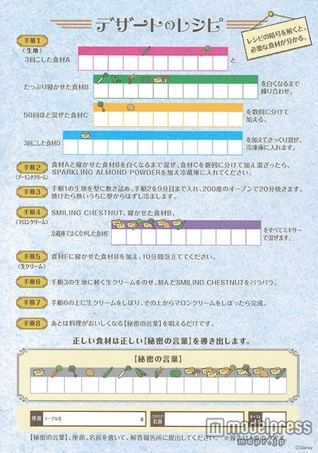 「デザートのレシピ」