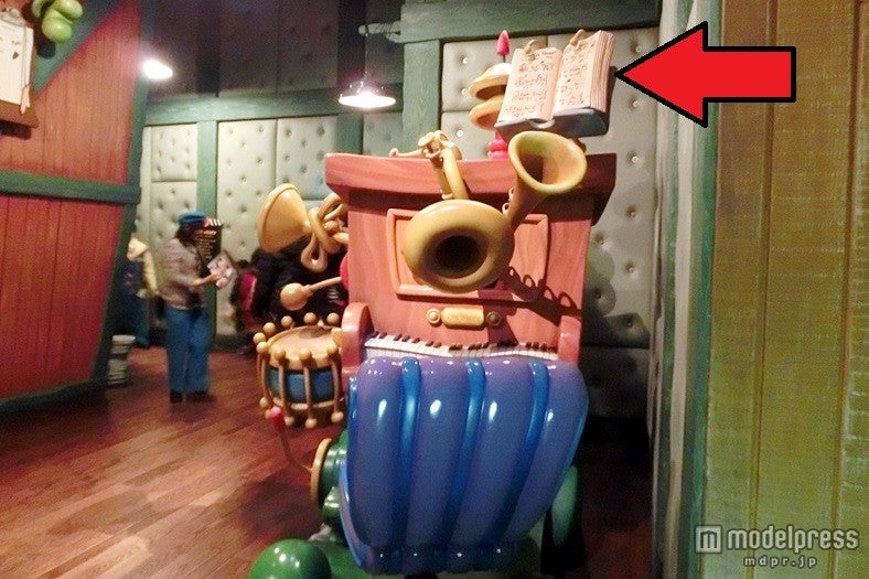 楽器の楽譜に注目