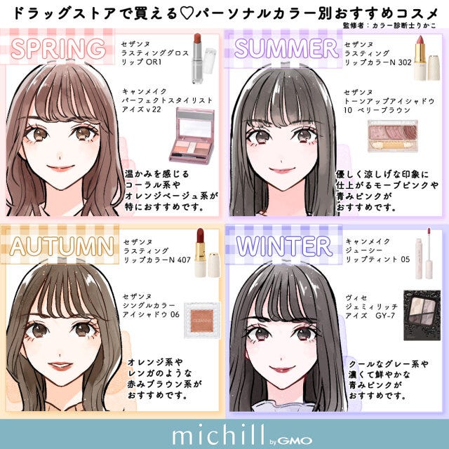 パーソナルカラー別　ドラストコスメ　垢抜け　あおいみのこ　イラスト　全タイプ