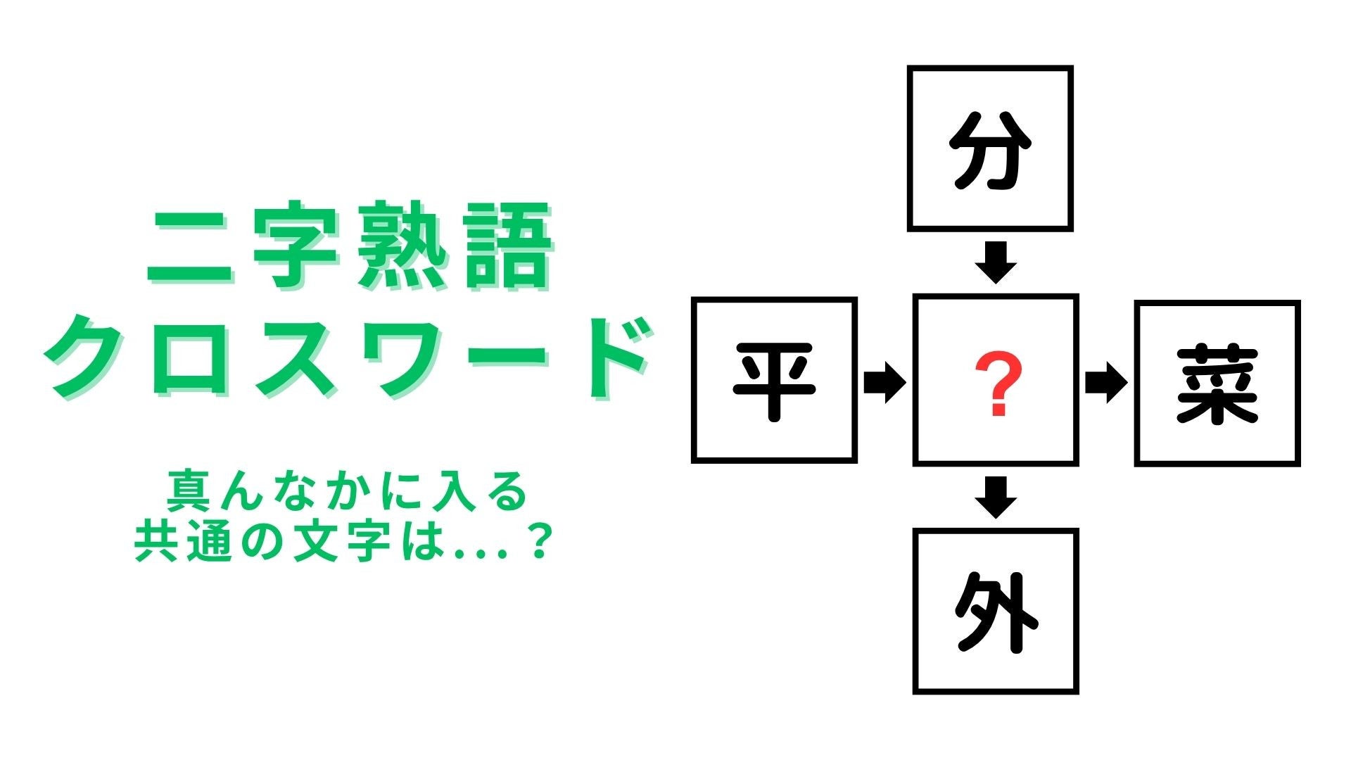 【二字熟語クロスワード】真んなかに入る漢字は？4つの漢字を見つめて！