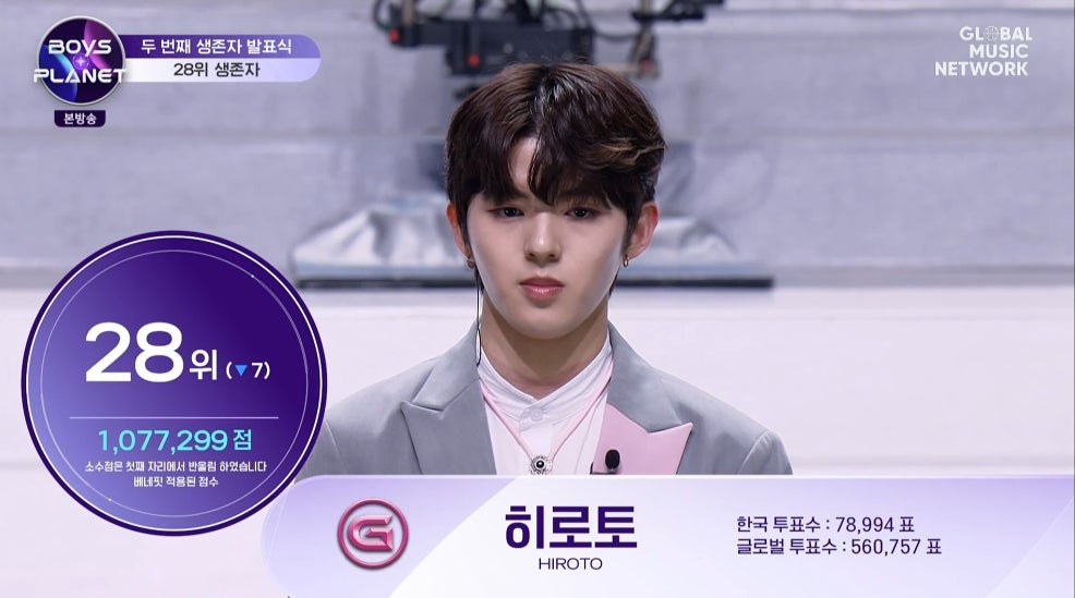 大翔「BOYS PLANET」8話　Mnet／Mnet Smart +で日韓同時放送・配信中　（C） CJ ENM Co., Ltd, All Rights Reserved