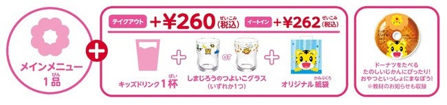 ミスド こどもちゃれんじ キッズセット（C）Benesse Corporation 1988-2021／しまじろう（C）MISDO 21