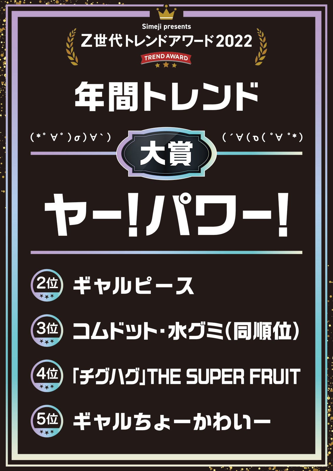 年間トレンド大賞 （提供写真）