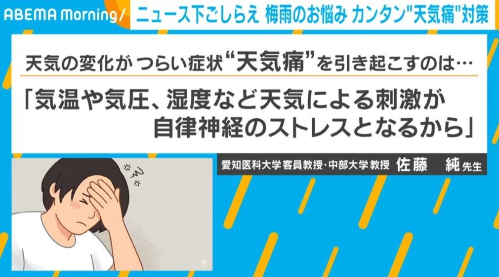 梅雨の“天気痛”に悩む人必見！ 自律神経を整える「1分くるくる耳マッサージ」のやり方 予防には専用アプリも