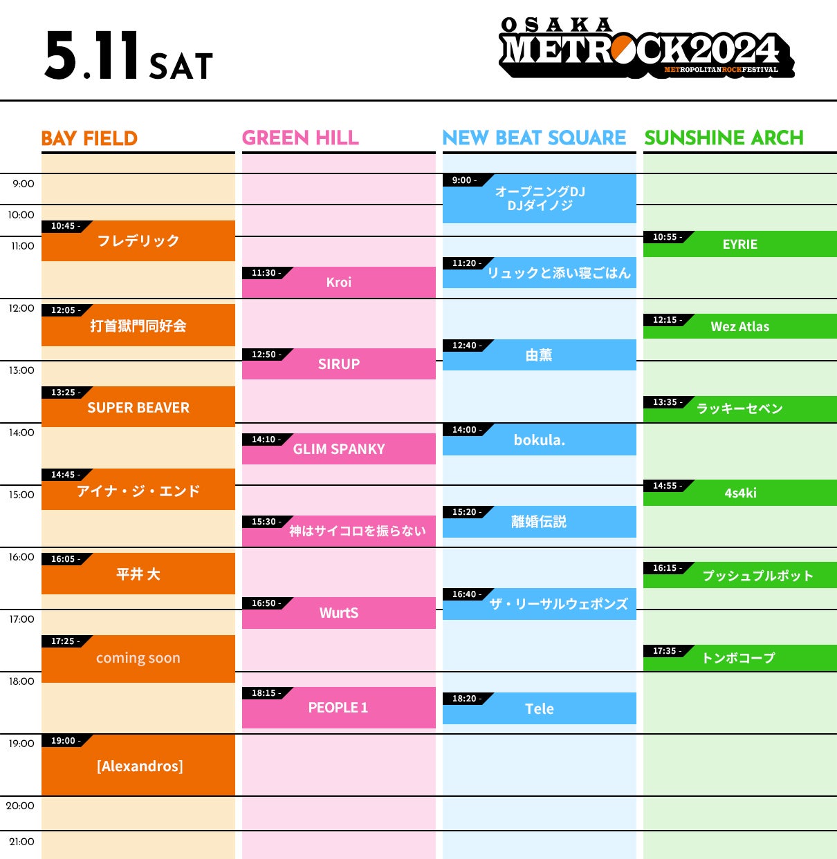 「METROCK2024」5月11日タイムテーブル（提供写真）