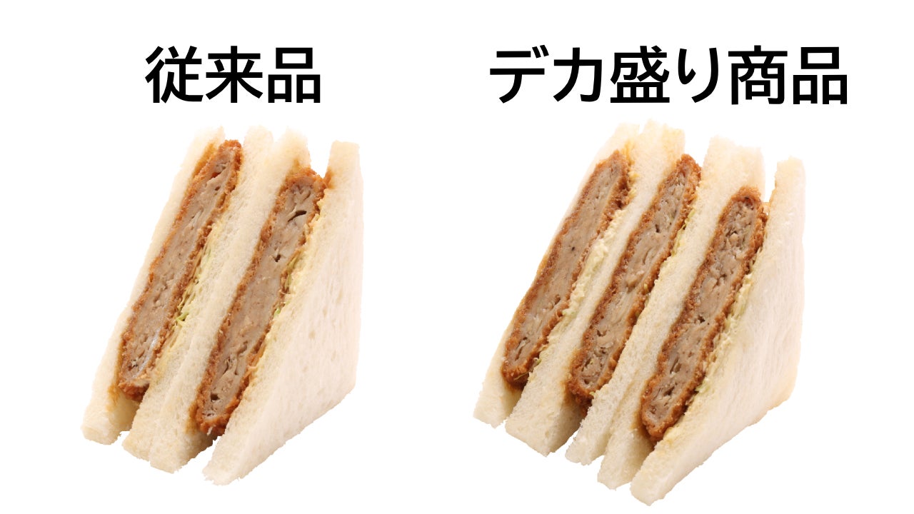 トリプルメンチカツサンド（提供写真）