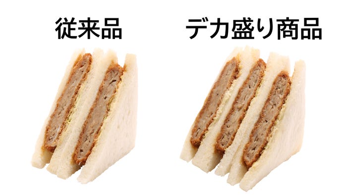 トリプルメンチカツサンド(提供写真)