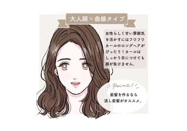 画像6 6 話題の顔タイプ診断でわかる 4つの顔タイプ別 似合うヘアスタイル モデルプレス